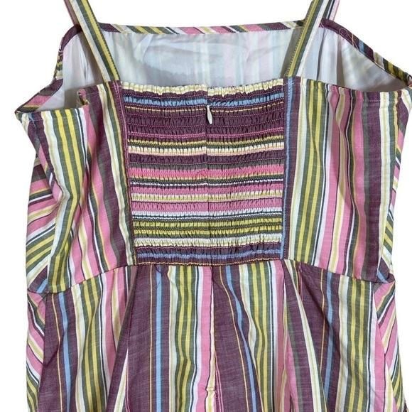 Express Striped Cotton Mini Dress NWT - Picture 5 of 7